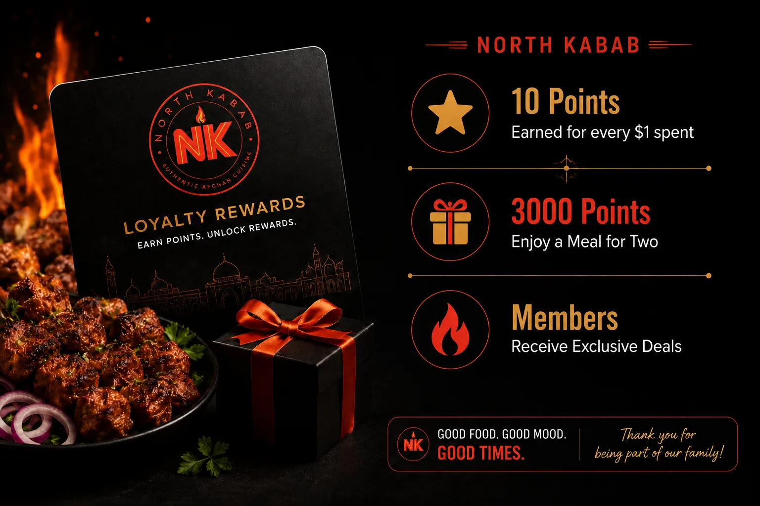 Coupons & Points